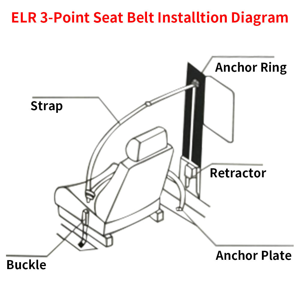 Universal 3-Point Retractable Seat Belt – Adjustable Lap & Diagonal Safety Strap