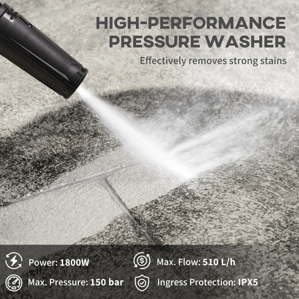 High-performance pressure washer cleaning a surface with text highlighting features.