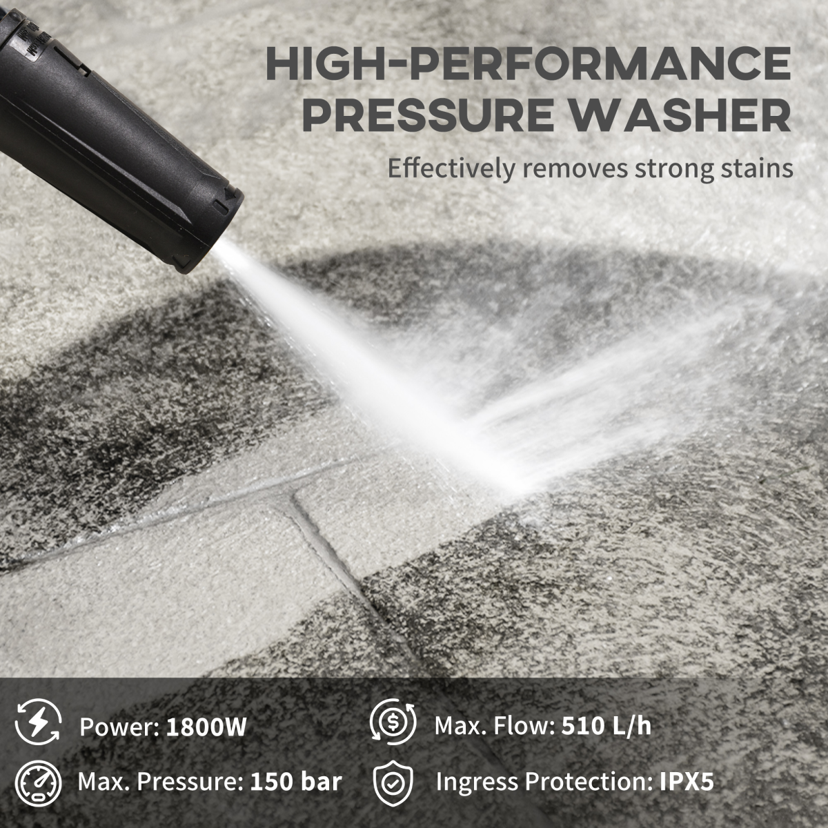 High-performance pressure washer cleaning a surface with text highlighting features.