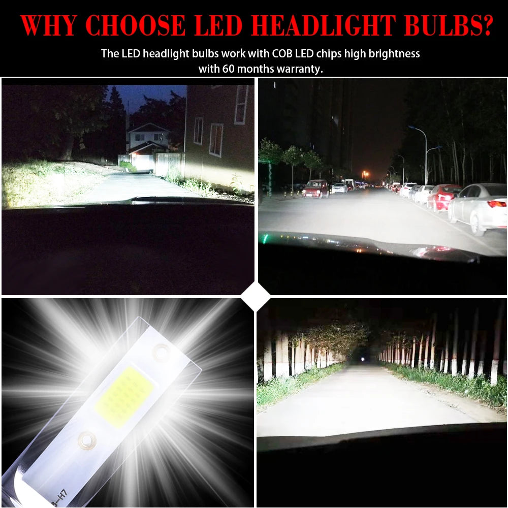 2Pcs LED H4 H7 Car Headlight H1 LED Bulb H8 H11 9005 HB3 9006 HB4 9004 HB1 H3 HB5 H13 Led Lights 20000LM Turbo lampada 12V