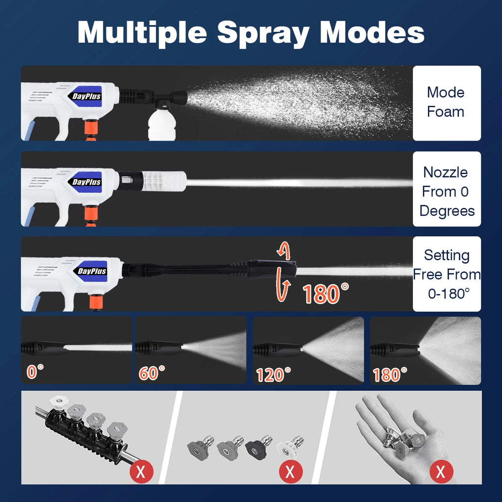 Aqua Jet Pro Cordless | Portable High-Pressure Car Wash with 6-in-1 Nozzle | Handheld Power Washer for Garden, Windows, Cars & Motorbikes
