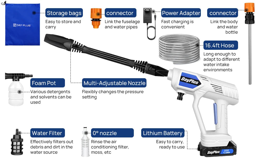 Aqua Jet Pro Cordless | Portable High-Pressure Car Wash with 6-in-1 Nozzle | Handheld Power Washer for Garden, Windows, Cars & Motorbikes