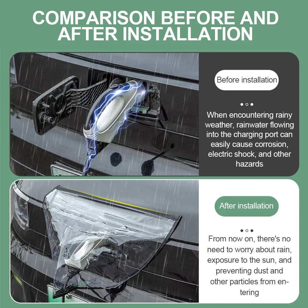 kebidumei Universal EV Charger Rain Cover – Waterproof & Snowproof Magnetic Charging Port Protector for Electric Vehicles – All-Weather Outdoor Protection